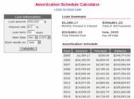 Amortization Schedule Calculator screenshot